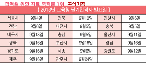 교육청 9급 공무원 필기시험 일정은? 