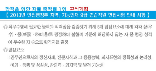 안전행정부 지역인재·기능인재 9급 견습직원 필기합격자 발표