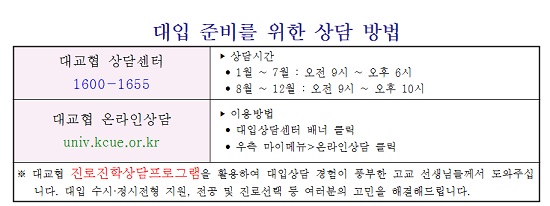 [대교협 대입상담센터 입시달인이 학부모에게] 대교협 대입상담센터 온라인 대입상담사례 (21)