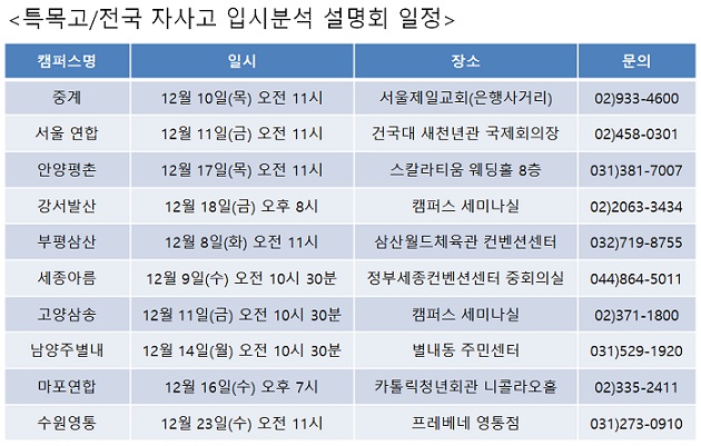 [조선에듀] 올림피아드교육, ‘특목고·전국 자사고 입시분석 설명회’ 개최