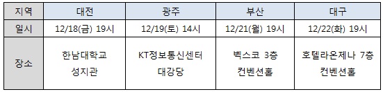 [조선에듀] 이투스, 예비 고1∙2 대상 전국 순회 ‘겨울방학 학습전략 설명회’ 개최