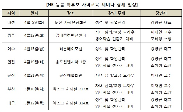 [조선에듀] NE 능률, 초∙중학생 학부모 대상 자녀교육 세미나 개최