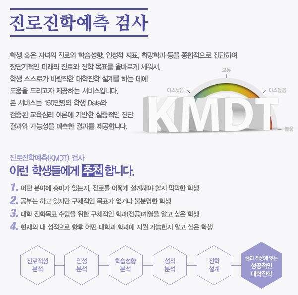 [조선에듀] 진학사 진로진학예측(KMDT)검사, 4월 내 구매 시 ‘더블(1+1)’ 이벤트 진행