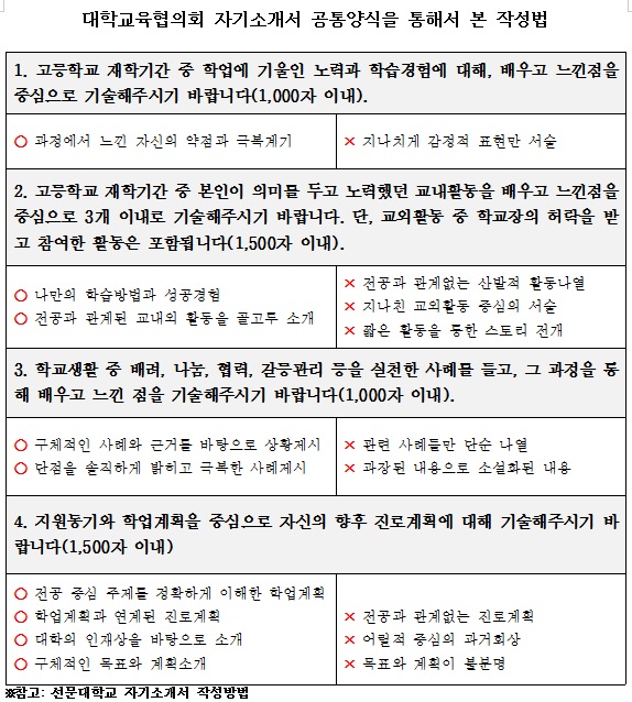 [추민규·장광원의 ‘학생부 전형의 모든 것’] 2017 자기소개서, 착한 스토리 중심으로 작성하라