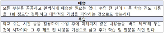 [박성두의 내신클리닉] 새 학년 첫 중간고사 ‘단계별’ 준비!