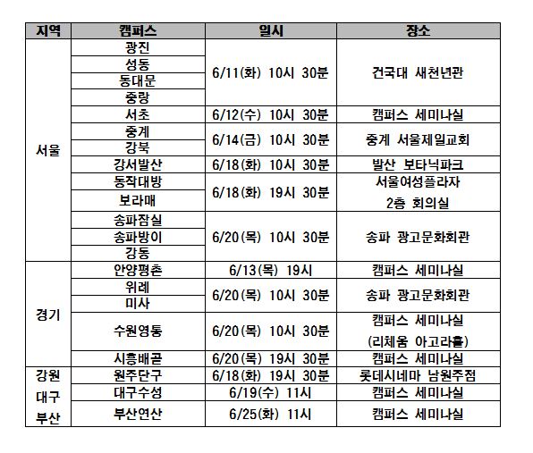 올림피아드교육, 2020학년도 고교입시설명회 개최