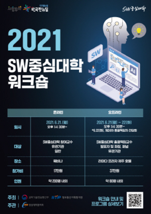 SW중심대학, 2021 SW중심대학 워크숍 개최