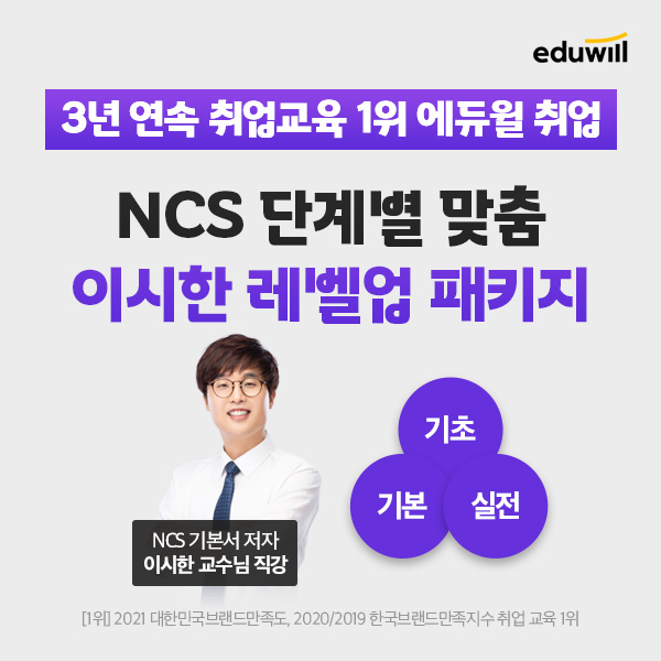 에듀윌, '2021 공기업 취업 NCS 레벨업 패키지' 운영