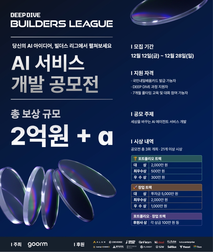 AI·SW 전문기업 구름, AI 에이전트 개발 대회 '빌더스리그' 개최 - 뉴스 썸네일 이미지