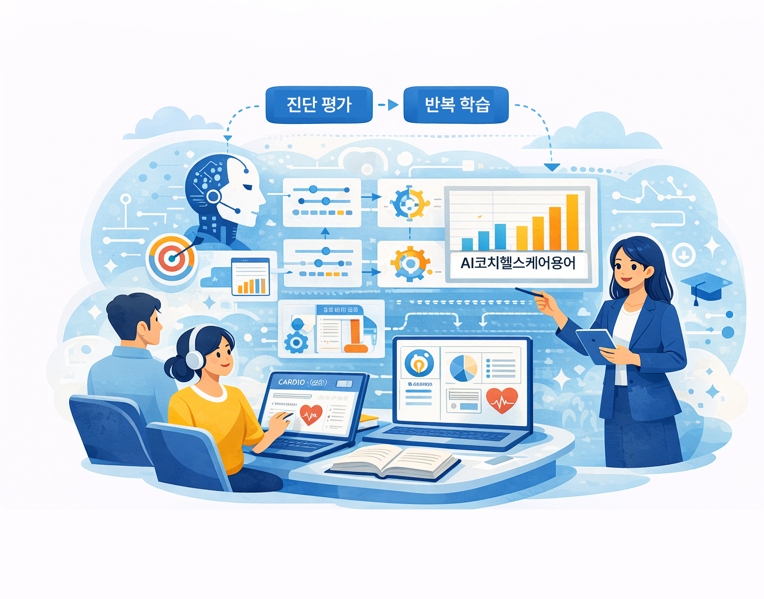 AI 기반 맞춤형 학습, 대학 기초교육의 새로운 가능성 열다