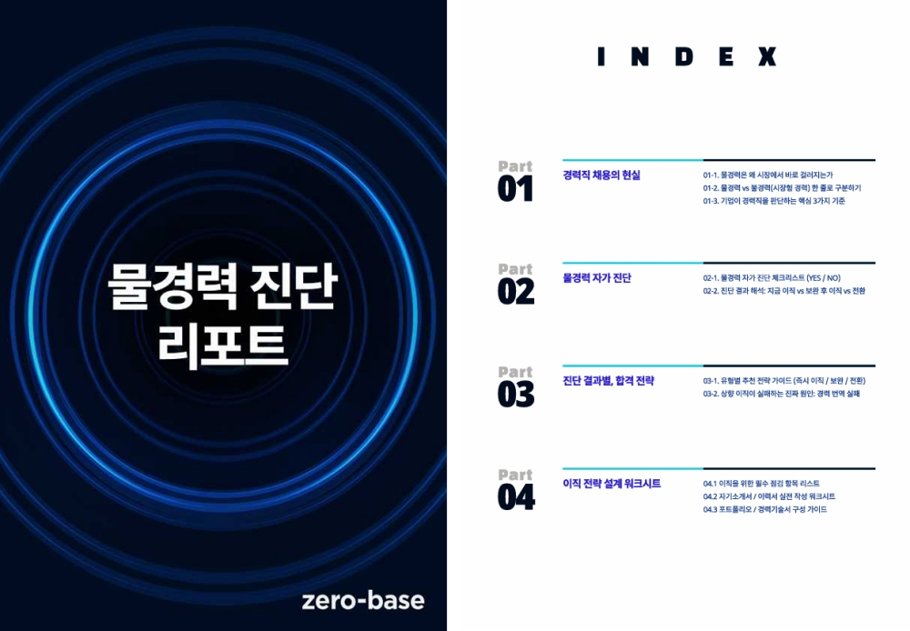 설 연휴 ‘작심일월’ 끊어낼 자기계발 콘텐츠 주목